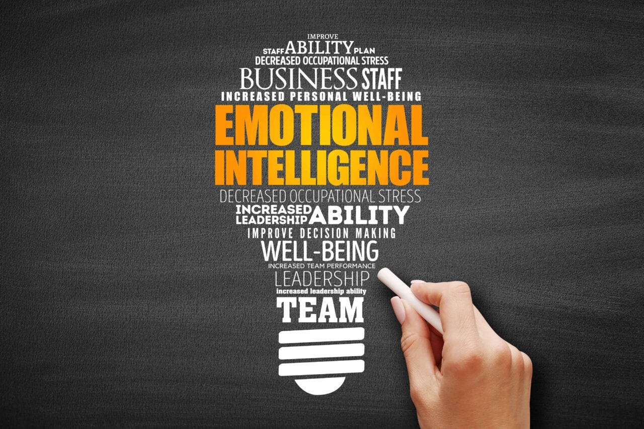 Emotional Intelligence Workplace