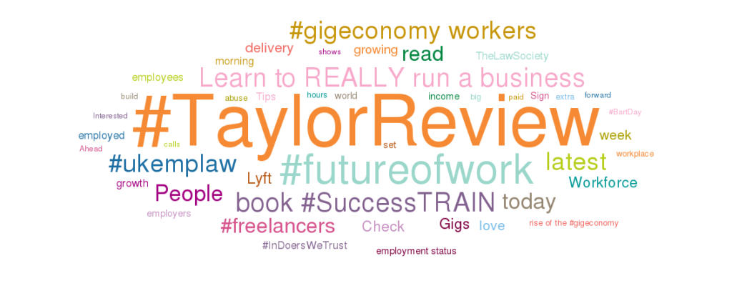 The Gig Economy Wordcloud